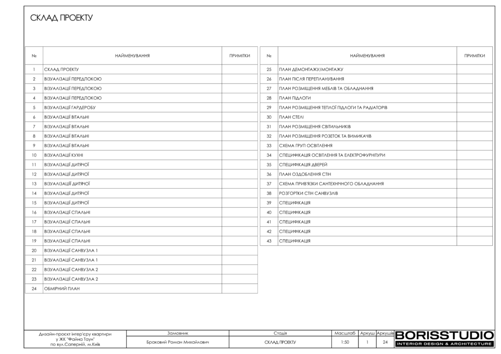 13 04 23 файна таун альбом 02