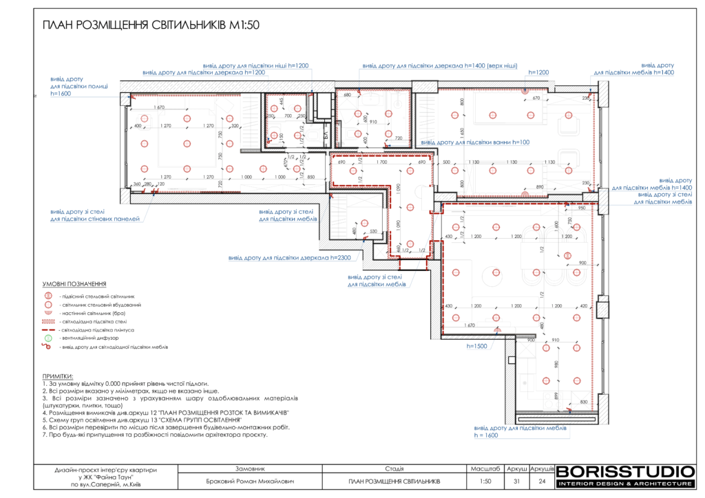 13 04 23 файна таун альбом 32