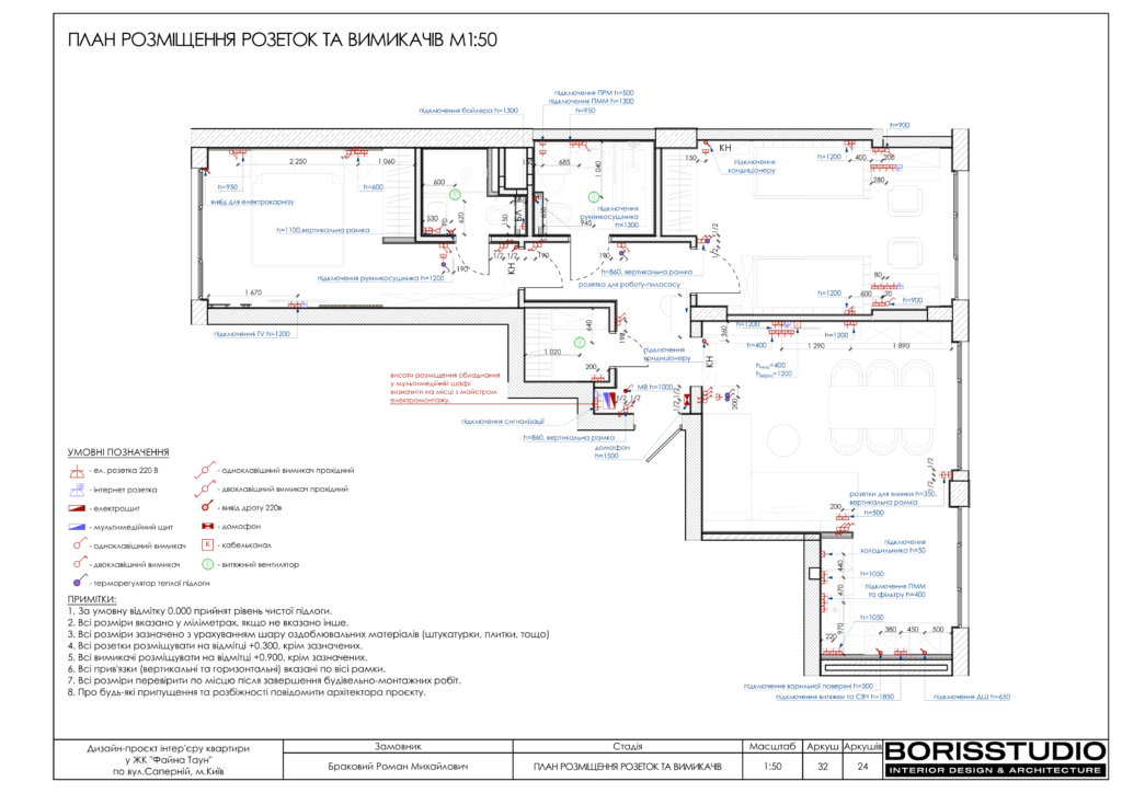 13 04 23 файна таун альбом 33