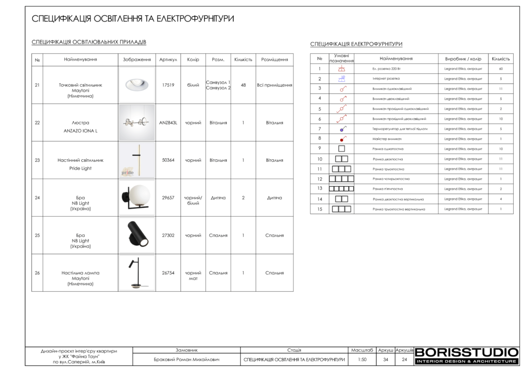 13 04 23 файна таун альбом 35