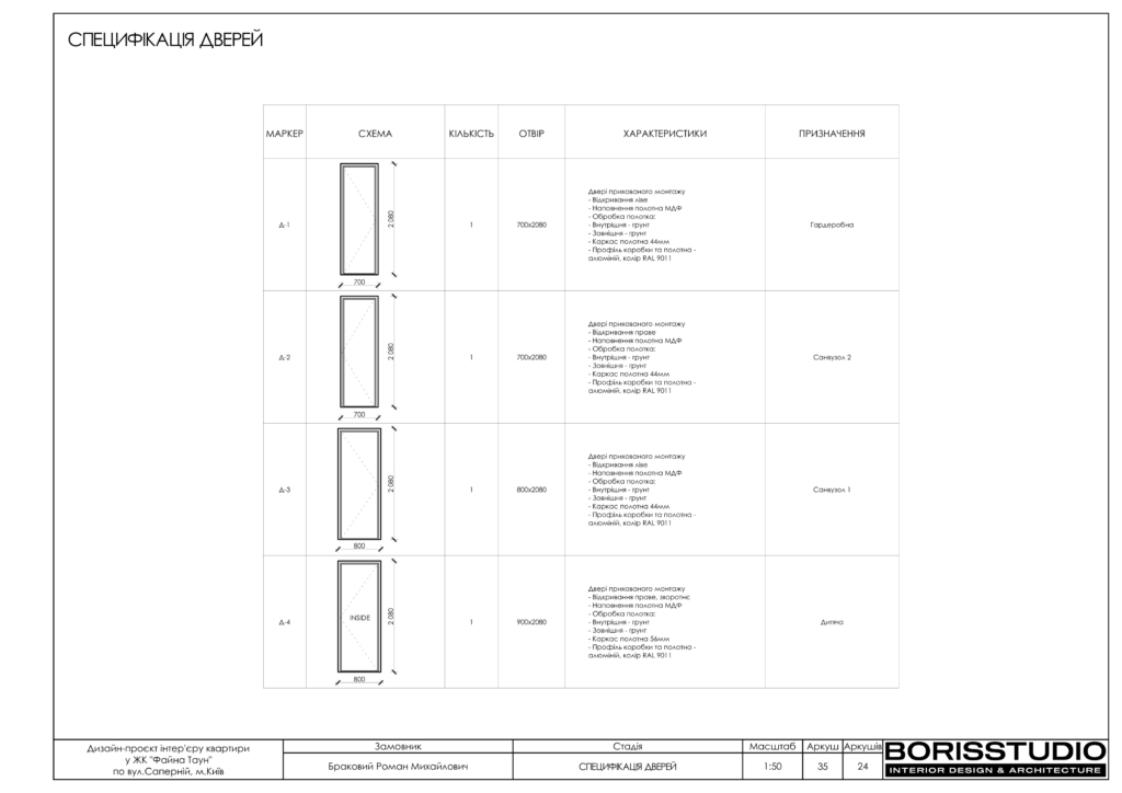 13 04 23 файна таун альбом 36