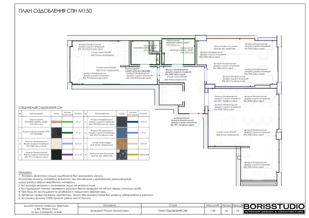 13 04 23 файна таун альбом 37