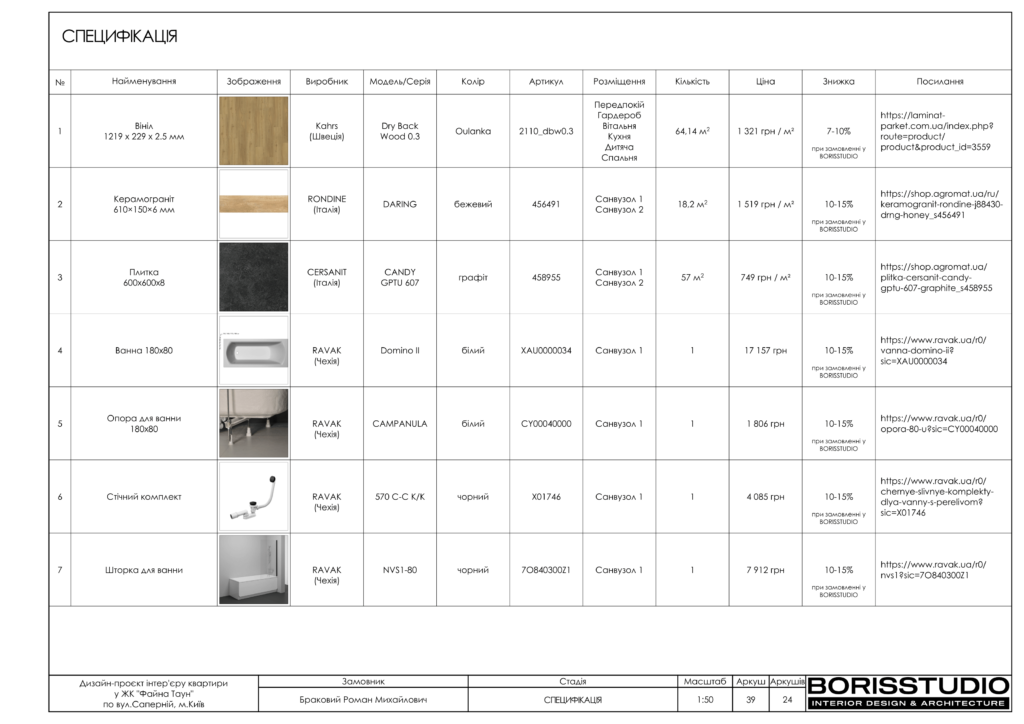 13 04 23 файна таун альбом 40