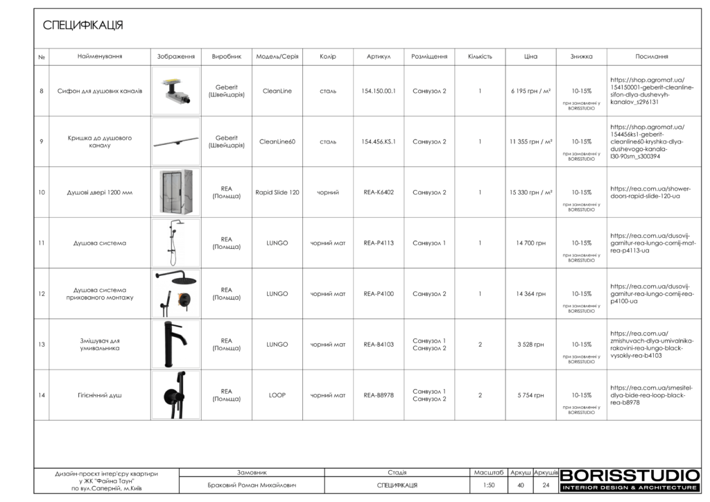 13 04 23 файна таун альбом 41