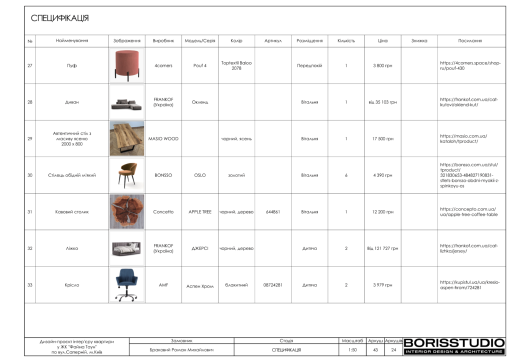 13 04 23 файна таун альбом 43
