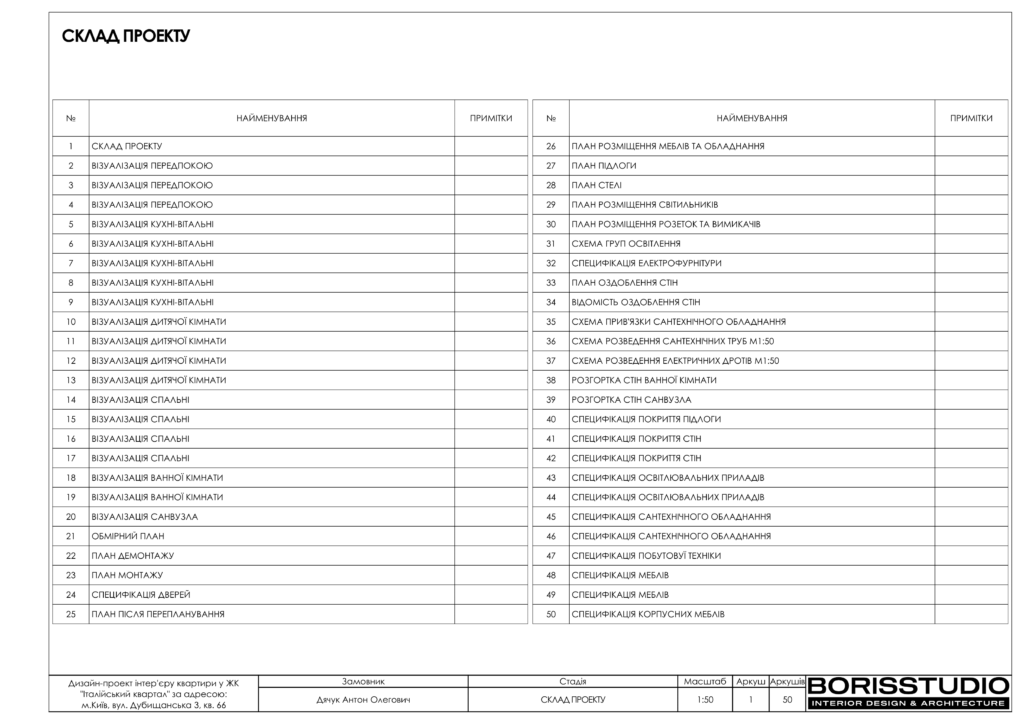 16 09 італійський квартал 02