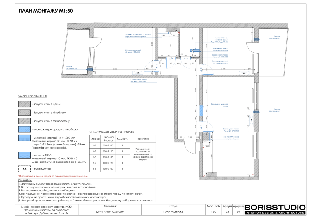 16 09 італійський квартал 24