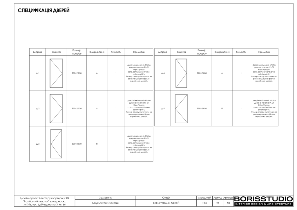 16 09 італійський квартал 25