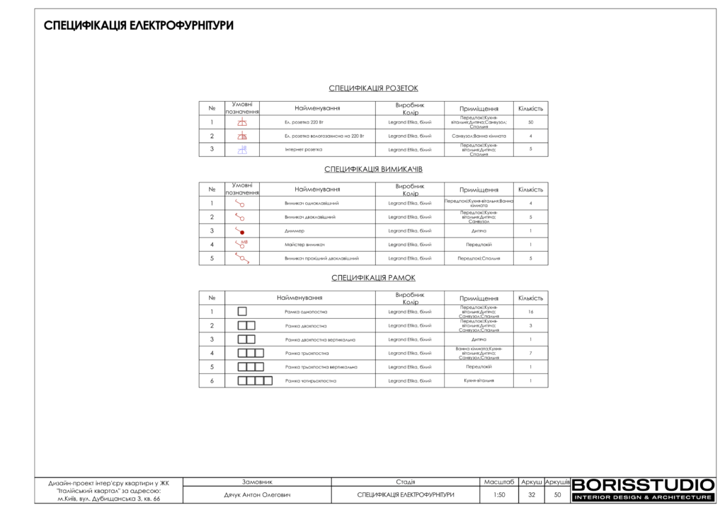 16 09 італійський квартал 33