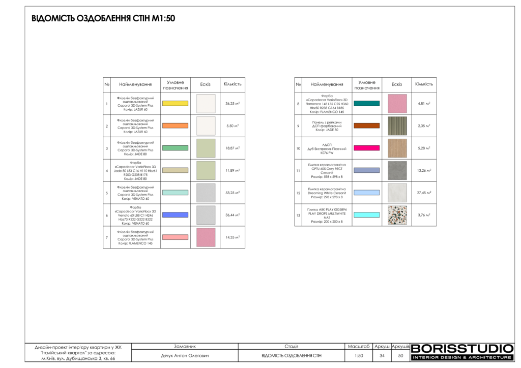 16 09 італійський квартал 35