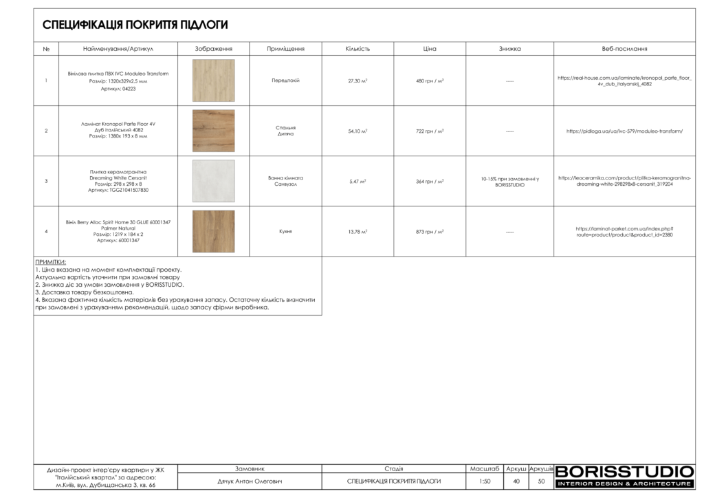 16 09 італійський квартал 41