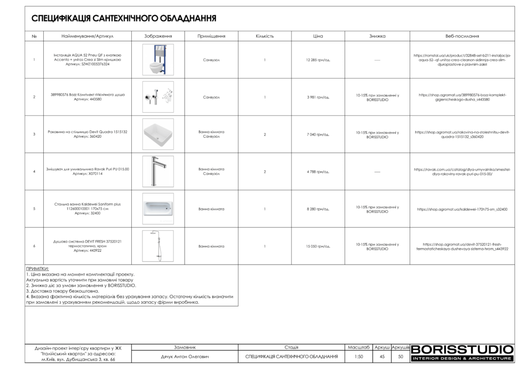 16 09 італійський квартал 46