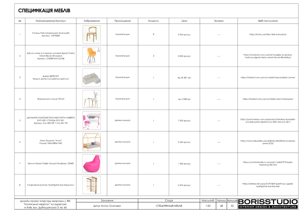 16 09 італійський квартал 49