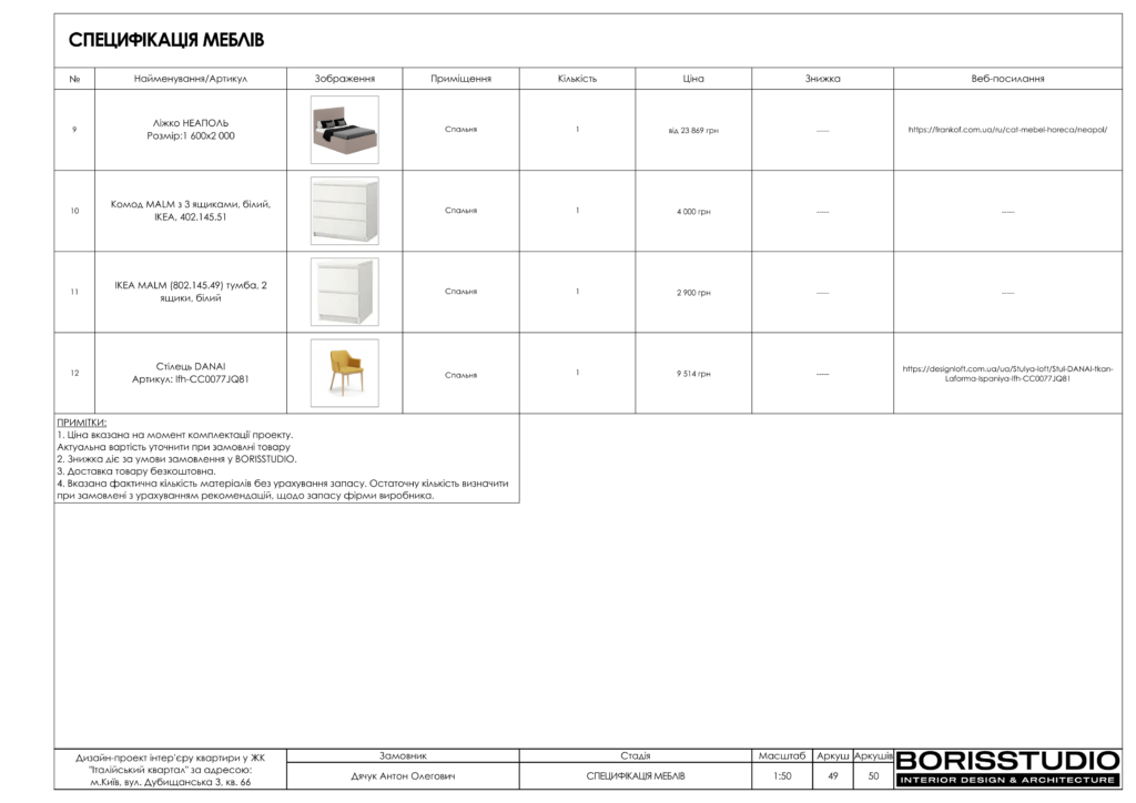 16 09 італійський квартал 50