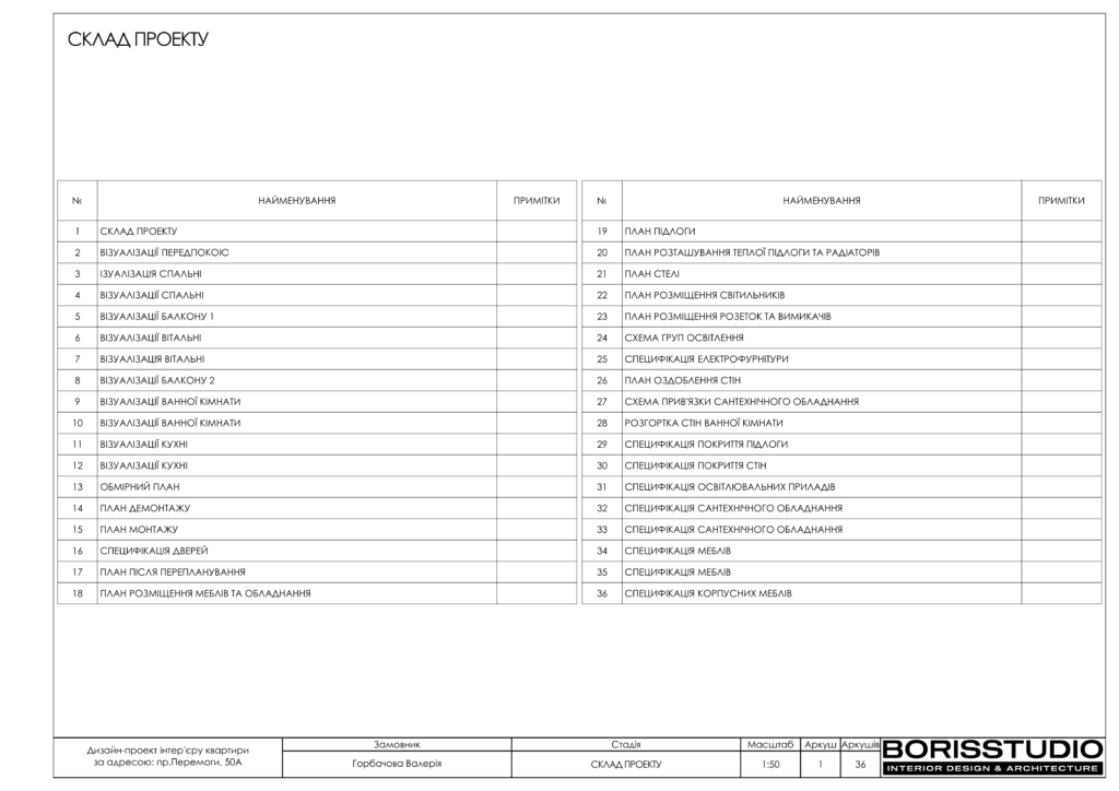 17 01 пр.перемоги50а 02