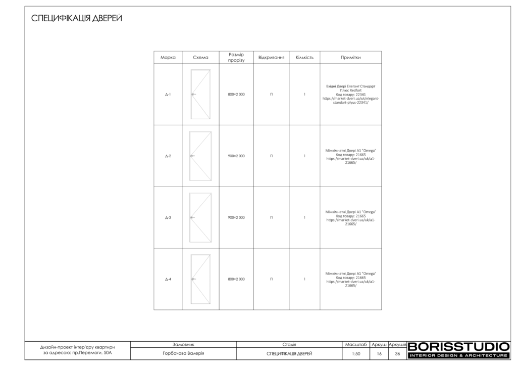 17 01 пр.перемоги50а 17