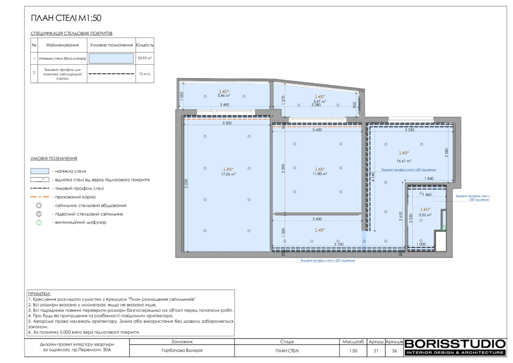 17 01 пр.перемоги50а 22