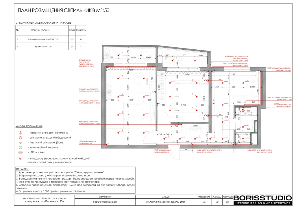 17 01 пр.перемоги50а 23