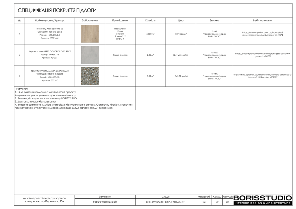 17 01 пр.перемоги50а 30