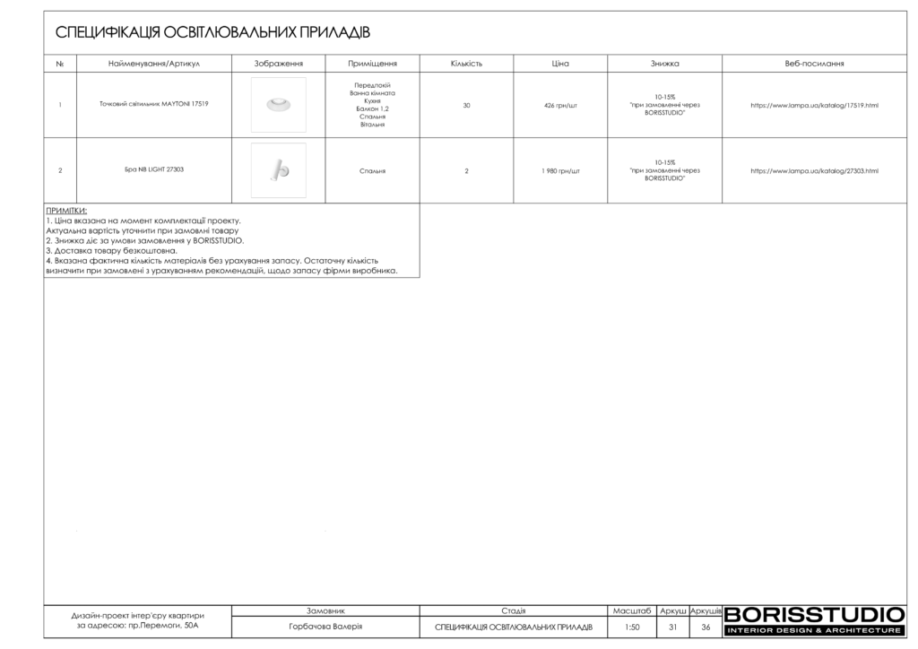 17 01 пр.перемоги50а 32