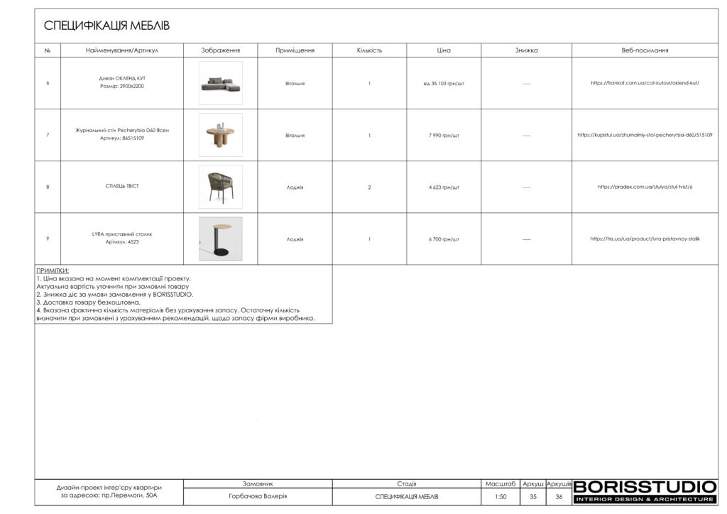 17 01 пр.перемоги50а 36