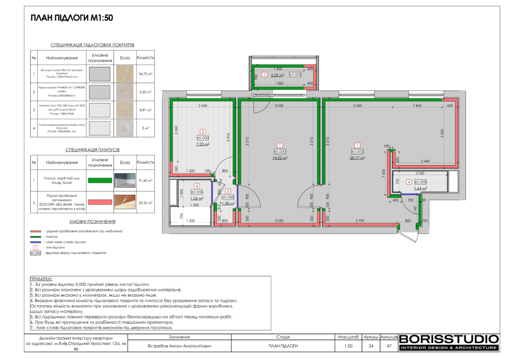 19 09 альбомотрадный 25