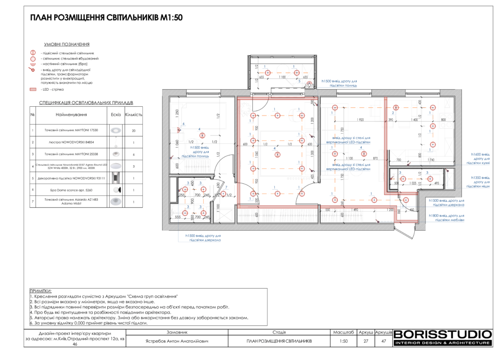 19 09 альбомотрадный 28