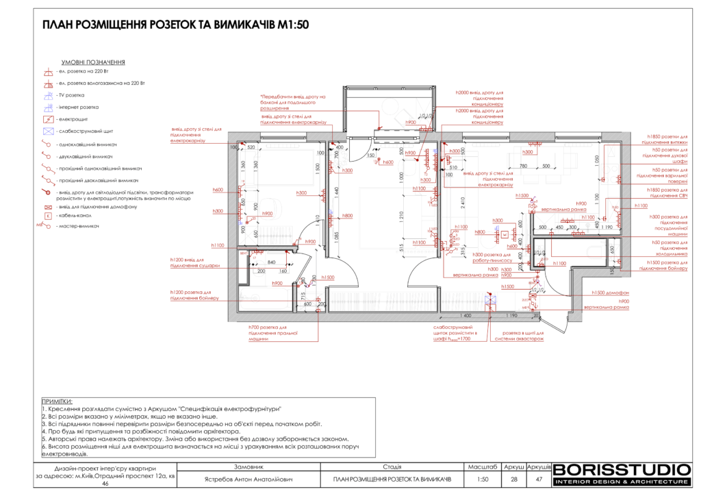 19 09 альбомотрадный 29