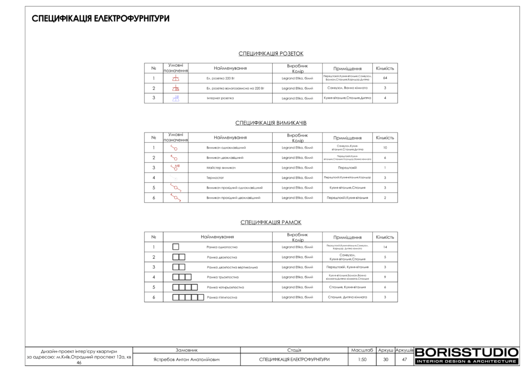 19 09 альбомотрадный 31
