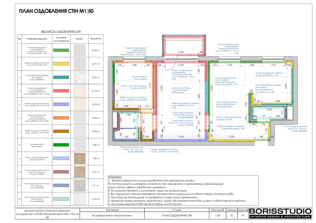 19 09 альбомотрадный 32