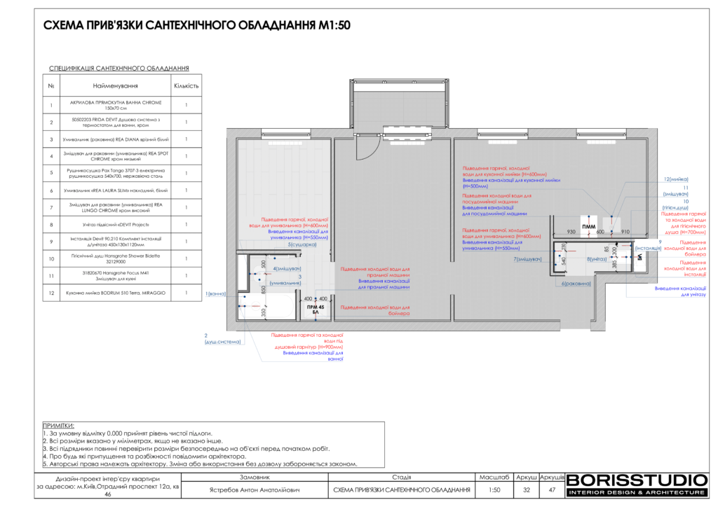 19 09 альбомотрадный 33