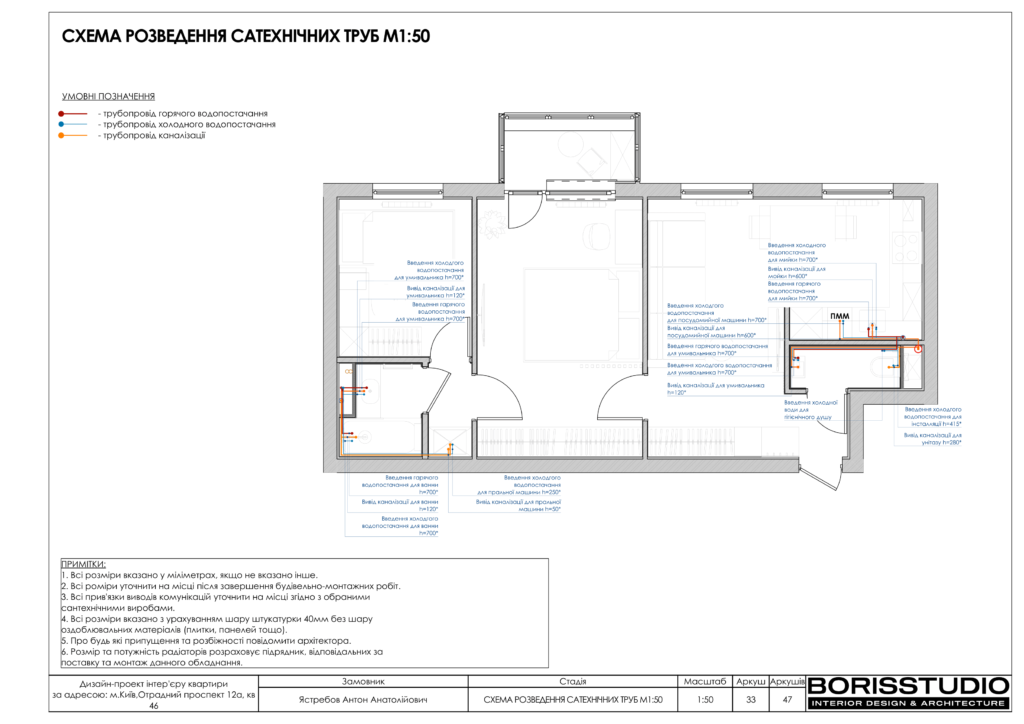 19 09 альбомотрадный 34