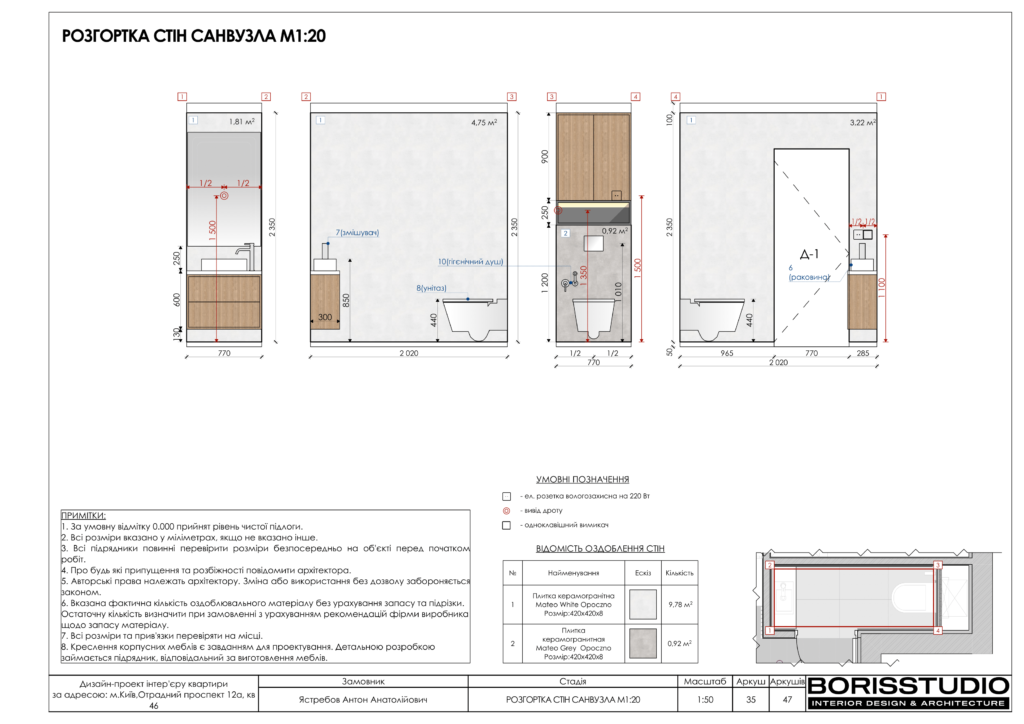 19 09 альбомотрадный 36
