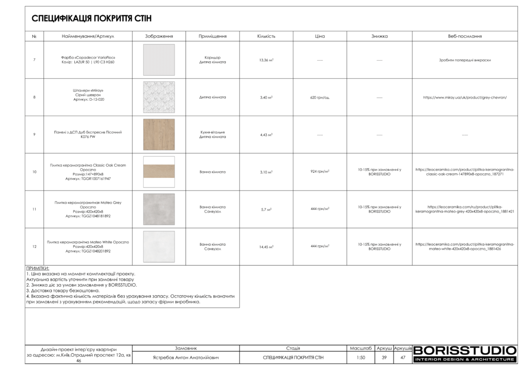 19 09 альбомотрадный 40