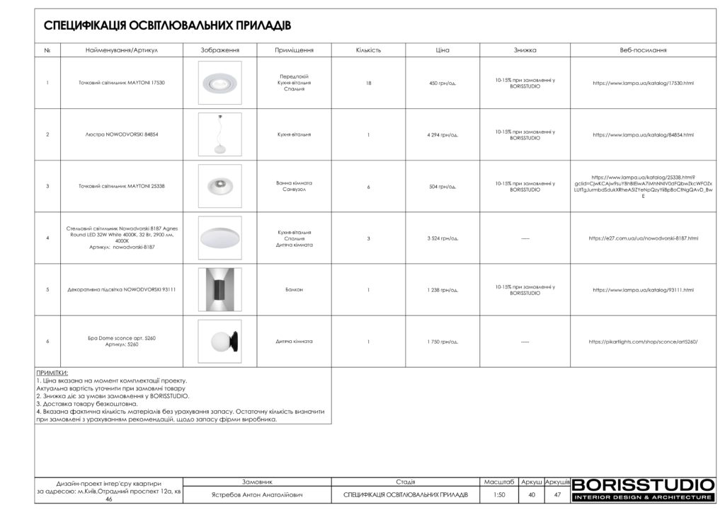 19 09 альбомотрадный 41