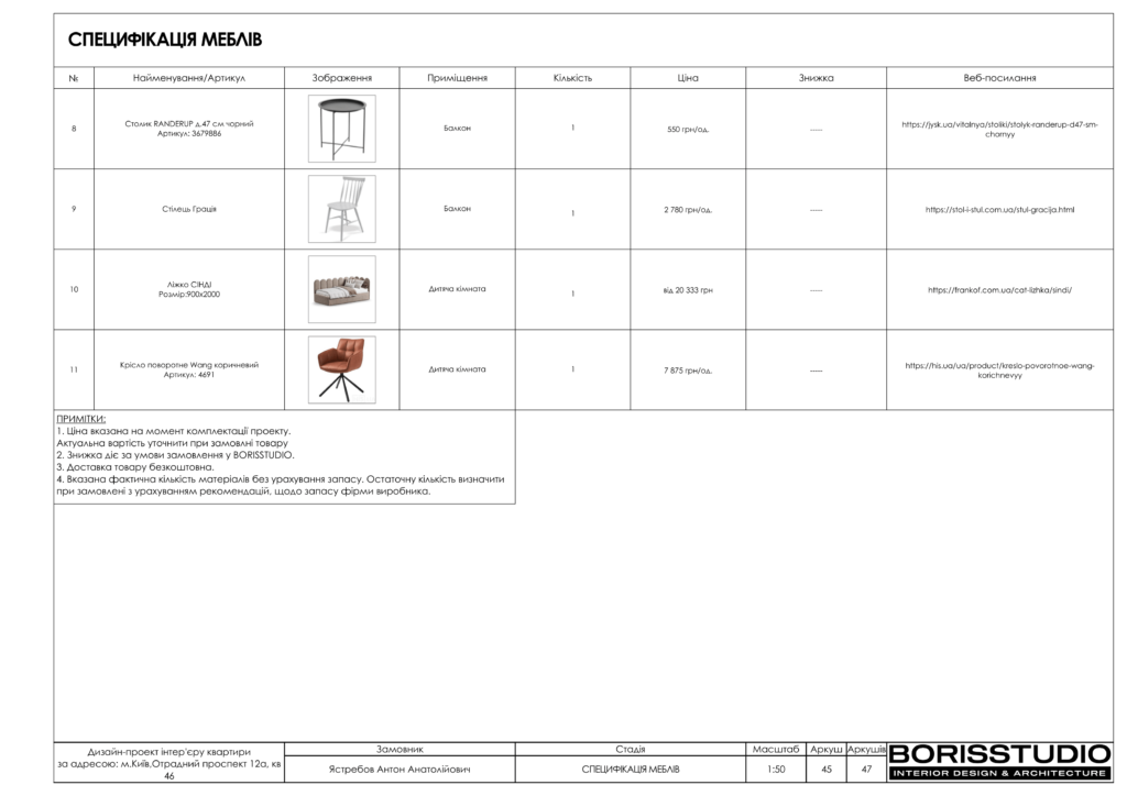 19 09 альбомотрадный 46