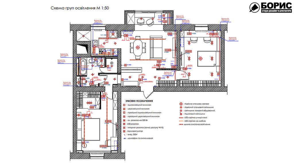 Дизайн-проект квартиры по ул. Семинарской, план групп освещщения