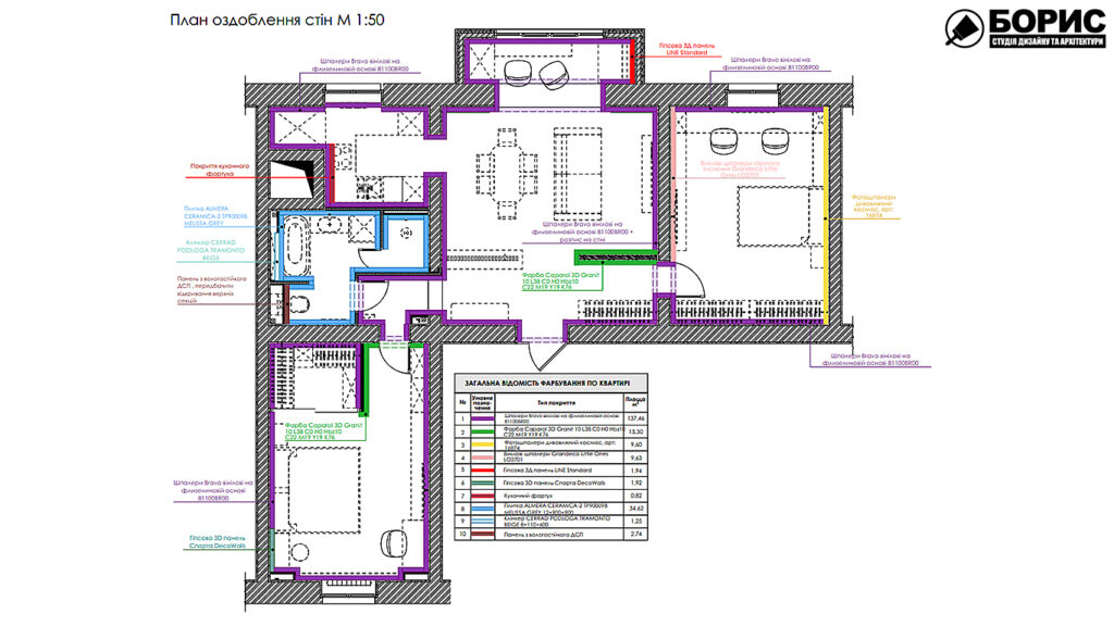 Дизайн-проект квартири по вул. Семінарській, план обробки стін