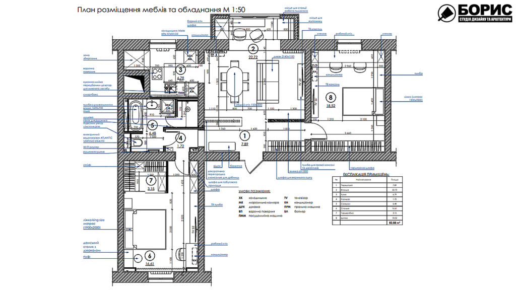 Дизайн-проект квартири по вул. Семінарській, план розміщення меблів і обладнання
