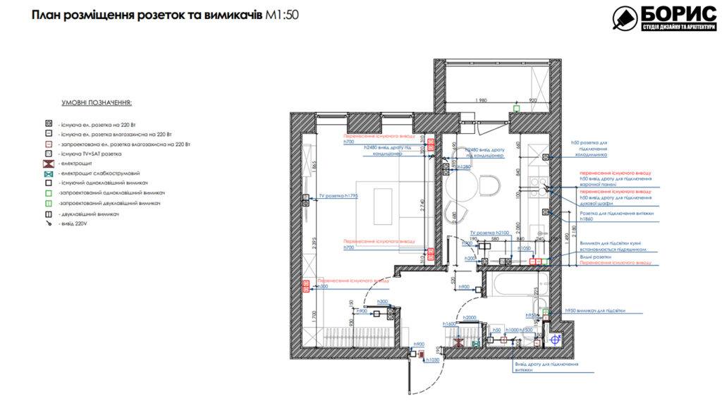 Дизайн-проект интерьера однокомнатной квартиры ЖК "Левада 2", план размещения розеток