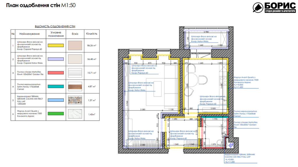 Дизайн-проект интерьера однокомнатной квартиры ЖК "Левада 2", план отделки стен