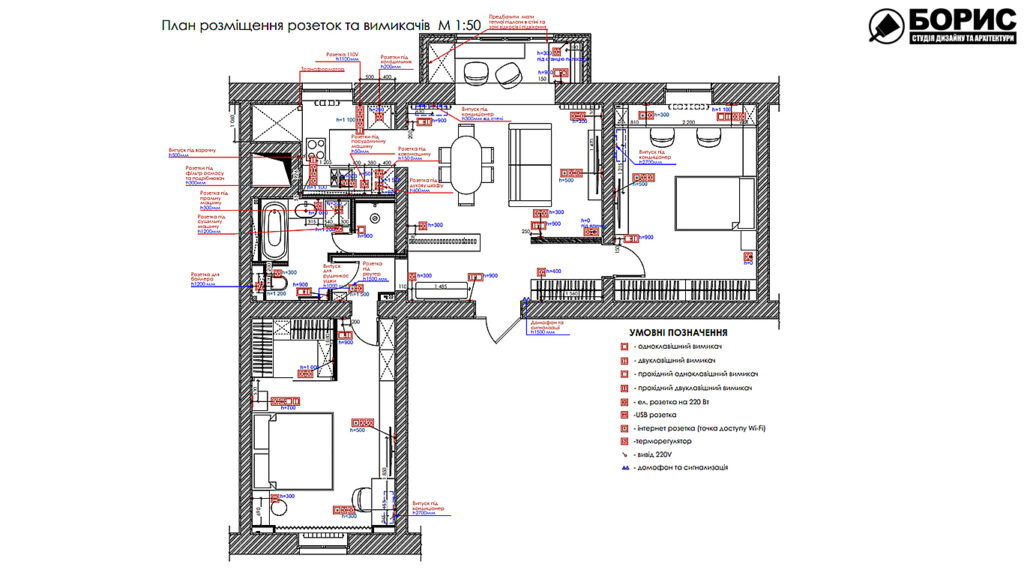 Дизайн-проект квартиры по ул. Семинарской, план размещения розеток и выключателей