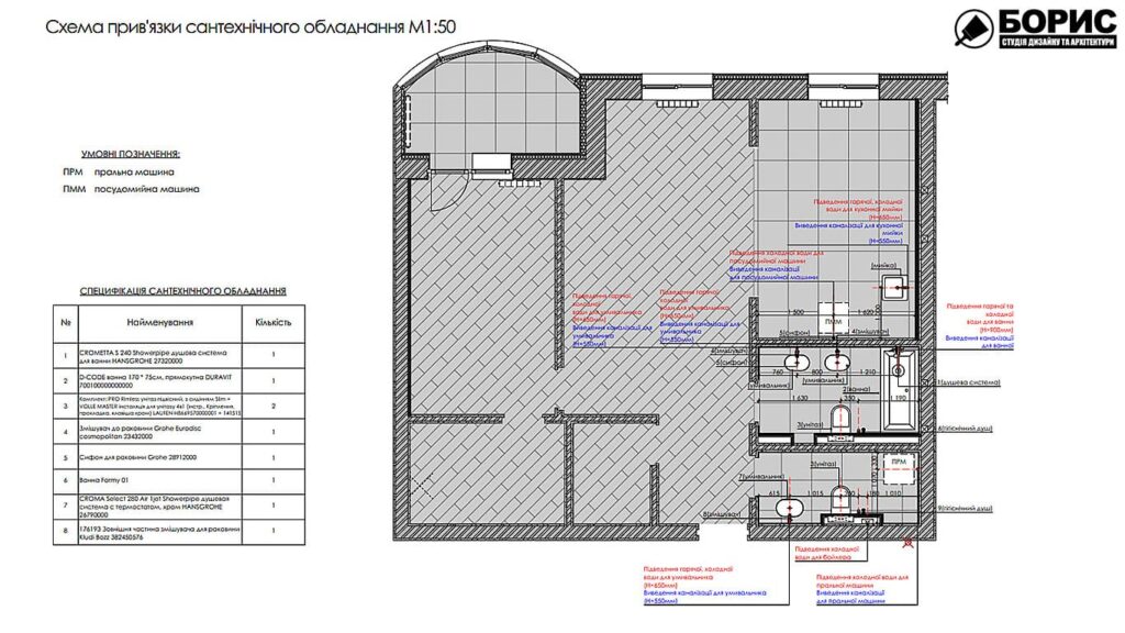 Дизайн интерьера квартиры ЖК "Инфинити", план сантехнического оборудования