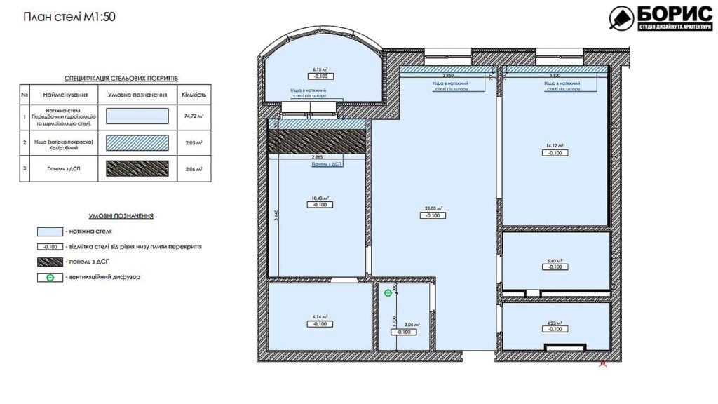 Дизайн интерьера квартиры ЖК "Инфинити", план потолка