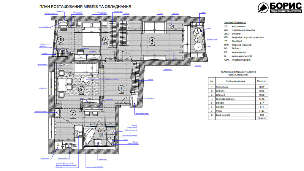 Дизайн-проект трехкомнатной квартиры по адресу: ул. Клочковская, 201-а, план размещения мебели и оборудования