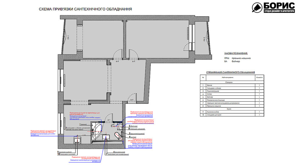 Дизайн-проект трикімнатної квартири за адресою: вул. Клочківська, 201-а, план розміщення сантехнічногго обладнання
