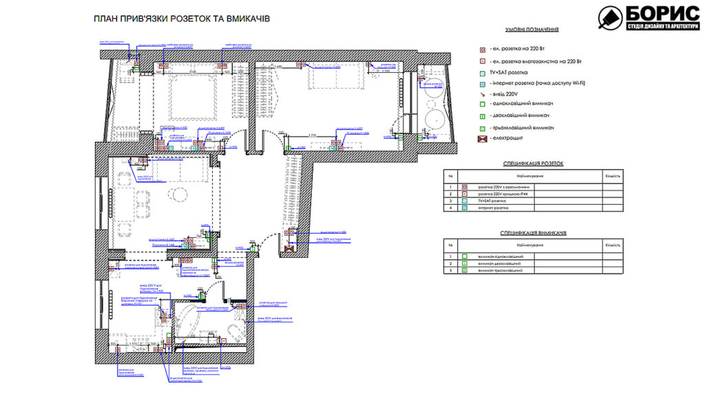 Дизайн-проект трехкомнатной квартиры по адресу: ул. Клочковская, 201-а, план розеток и выключателей