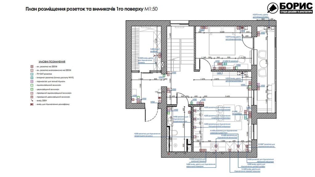 Дизайн-проект интерьера двухэтажной квартиры в пос. Песочин, план розеток и выключателей 1й