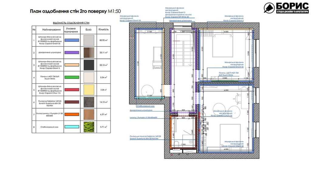 Дизайн-проект інтер'єру двоповерхової квартири в сел. Пісочин, план оздоблення 2й