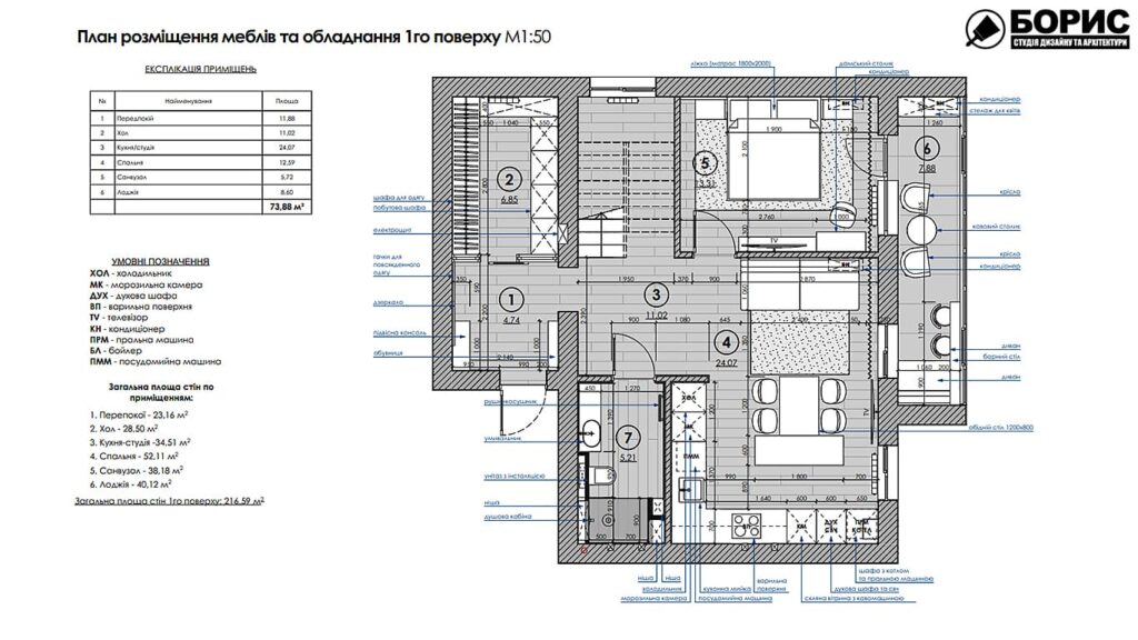 Дизайн-проект інтер'єру двоповерхової квартири в сел. Пісочин, план меблів та обладнання 1й